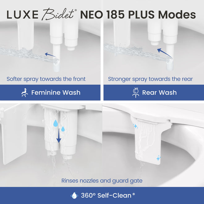 LUXE Bidet NEO 185 Plus - Patented Bidet Attachment for Toilet, Chrome 🍁 All In One Marketplace Canada