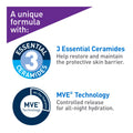 CeraVe Skin Renewing Nightly Exfoliating Treatment for Healthy Aging, Fine Lines, Wrinkles, Dullness and Pores. Face Serum with Glycolic Acid, Hyaluronic Acid & Ceramides, Fragrance-Free, 50ml 🍁 All In One Marketplace Canada
