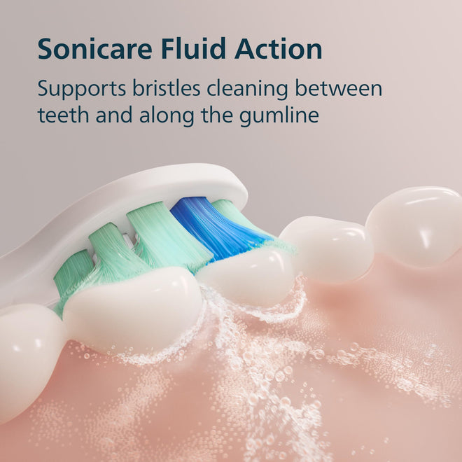 Philips Sonicare 4100 Electric Toothbrush, Sonic Toothbrush with Two Intensity Levels, Pressure Sensor and Timer, Lush Lilac Prismatic, Model HX3689/24 🍁 All In One Marketplace Canada