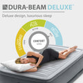INTEX 67765ED Dura-Beam Deluxe Comfort Plush Air Mattress: Twin Size – Built-in Electric Pump – 13in Bed Height – 300lb Weight Capacity - Gray 🍁 All In One Marketplace Canada