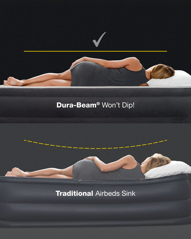 INTEX 64157E Dura-Beam Plus Mid-Rise Air Mattress: Fiber-Tech – Twin Size – Built-in USB Electric Pump – 14in Bed Height – 300lb Weight Capacity 🍁 All In One Marketplace Canada