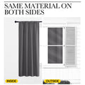 NICETOWN Blackout Kitchen Curtains 45 Inches Long, W42 x L45, Grey 🍁 All In One Marketplace Canada