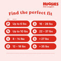 HUGGIES Newborn Diapers - HUGGIES Little Snugglers Disposable Baby Diapers, 84ct, Giga Pack 🍁 All In One Marketplace Canada