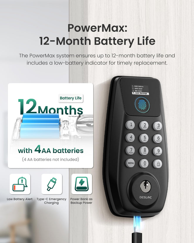 DESLOC C110 Fingerprint Smart Door Lock with Display 🍁 All In One Marketplace Canada