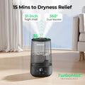 Homvana 3.6L Top-Fill Humidifiers for Bedroom Home, 360° Cool Mist, 16dB 🍁 All In One Marketplace Canada