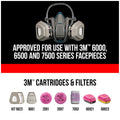 3M P100 Replacement Cartridges for Multi-purpose Respirator, Organic Vapour/Acid Gas, 2 Cartridges (1-Pair) 🍁 All In One Marketplace Canada