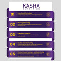 Maximum Strength Berberine Supplement 1000 mg Per Serving (500mg Per Capsule). Supports Healthy Glucose (Blood Sugar) and Lipid (Fats) Metabolism. Non-GMO, Vegan, Gluten-free. Bulk 120 Capsules. Proudly Canadian. Easy to Swallow. Kasha Nutrition