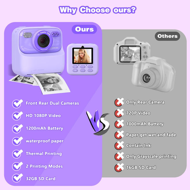 masterbee Kid Camera Instant Print Photo, Birthday Gifts for Girls and Boys, Kids Digital Camera Toys, 1080P HD Video, 3 4 5 6 7 8 9 10 11 12 Year Old Boy Gifts/Girl Gifts 🍁 All In One Marketplace Canada