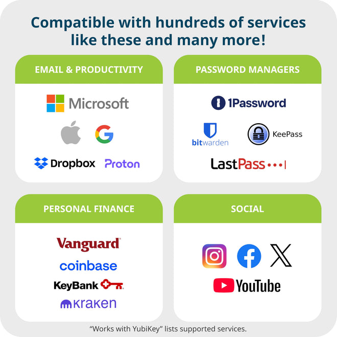 Yubico - YubiKey 5C NFC - Multi-Factor authentication (MFA) Security Key and passkey, Connect via USB-C or NFC, FIDO Certified - Protect Your Online Accounts 🍁 All In One Marketplace Canada