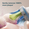 Philips Sonicare 5950 Rechargeable Electric Toothbrush, 2 Brush Head, White 🍁 All In One Marketplace Canada