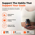 Nutratology® Thermogenic Fat Burner | Canadian-Made | Metabolizes Carbohydrates & Fats - Appetite Suppressant That Helps Satiety - Weight Loss Pills for Women & Men - Keto-Friendly - 120 Capsules 🍁 All In One Marketplace Canada