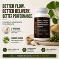 ONE Maca, Ginkgo Biloba, Panax Ginseng, Tribulus, Tongkat Ali, L-Arginine & Ashwagandha – Energy, Stamina, Endurance & Vitality Support – Made in Canada 🍁 All In One Marketplace Canada
