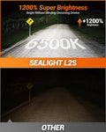 SEALIGHT 2026 Brightest 9005 HB3 LED Headlight Bulbs, 80,000LM 1200% Brighter, 6500K Cool White, 1:1 Halogen Size Wireless, 3 Min Plug and Play Halogen Replacement Conversion Kit, Pack of 2 🍁 All In One Marketplace Canada