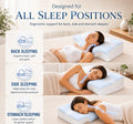 Mkicesky Orthopedic Memory Foam Pillow for Neck Pain, Cervical Neck Support Pillow for Side Back & Stomach Sleepers, Ergonomic Contour Bed Pillow with Cooling Washable Cover - Reading Pillow 🍁 All In One Marketplace Canada