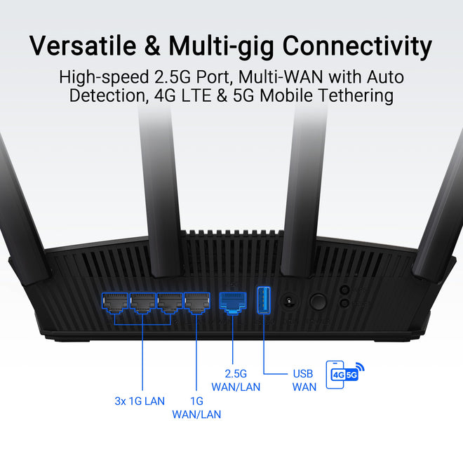 ASUS RT-BE58U WiFi 7 Router - Dual-WAN, 3.6 Gbps, Mesh + VPN Compatible 🍁 All In One Marketplace Canada