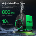 VIVOSUN 800GPH Submersible Pump(3000L/H, 24W), Ultra Quiet Water Pump with 10ft High Lift, Fountain Pump with 5ft Power Cord, 3 Nozzles for Fish Tank, Pond, Aquarium, Statuary, Hydroponics 🍁 All In One Marketplace Canada