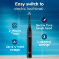 Oral-B iO2 Electric Toothbrush, for an Easy Switch to Electric, Pure White, Rechargeable Electric Toothbrushes, iO Series 2 Limited with 1 Power Toothbrush, 1 Brush Head, and 1 Travel Case 🍁 All In One Marketplace Canada