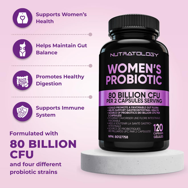 Nutratology® Probiotics for Women | Canadian-Made | 40 Billion CFUs Per Capsule | 80 Billion CFUs Per Serving - Bloating Relief & Digestion - 4 Strains of Women's Probiotic for Gut Health -120 Count 🍁 All In One Marketplace Canada