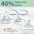 Igennus Zinc 25mg with Copper, Dual-Form Zinc Picolinate & Bisglycinate Complex, Clean Label & High Absorption, 180 Tablets (6 Month Supply), Immune, Skin and Cellular Health Support, Non-GMO, Vegan 🍁 All In One Marketplace Canada