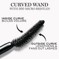 Lancôme Lash Idôle Lash-Lifting & Volumizing Mascara, Black 🍁 All In One Marketplace Canada