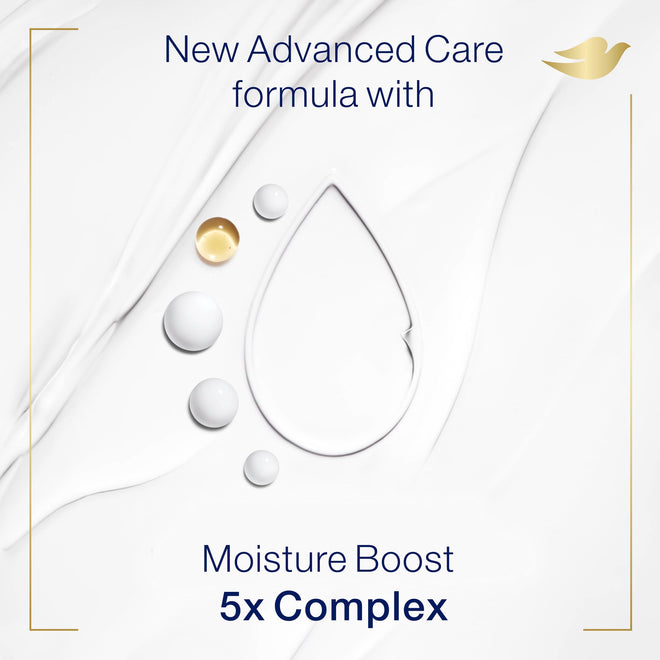 Dove Advanced Care Shea Butter & Warm Vanilla Hand Wash for soft, smooth skin, Bottle Refill nourishes skin 10 layers deep, 1 L (Pack Of 3) 🍁 All In One Marketplace Canada