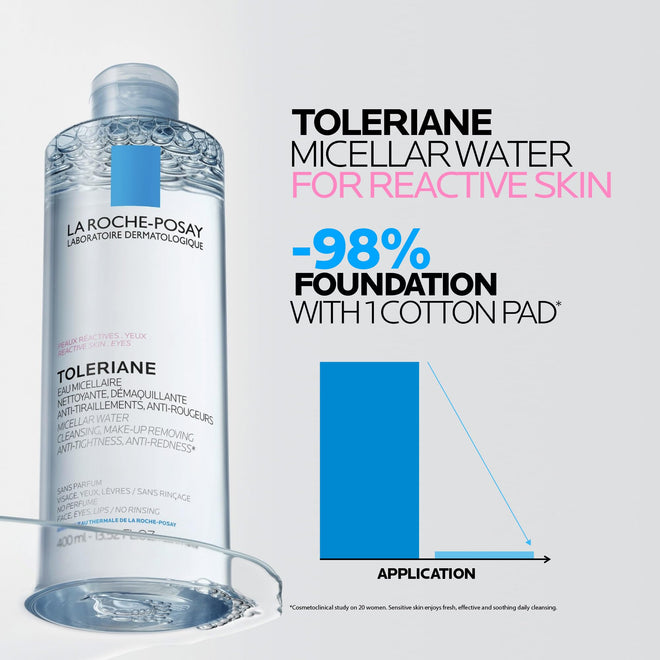 La Roche Posay Toleriane Micellar Water for Reactive Skin, Gently Cleanses & Removes Makeup, Formulated with Glycerin for Hydration, Fragrance-Free & Alcohol-Free, Recommended by Dermatologists, 400ml 🍁 All In One Marketplace Canada