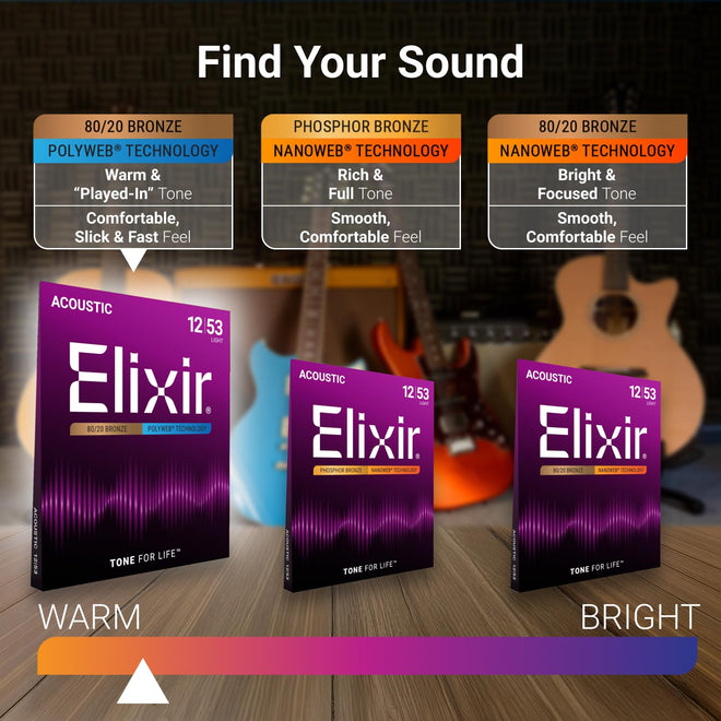 Elixir 80/20 Bronze Acoustic Guitar Strings with Polyweb Coating - Light 12-53 🍁 All In One Marketplace Canada