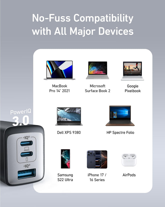 Anker USB C Charger Block(Nano II 65W), iPhone Charger 3-Port Fast Foldable, Wall Charger for iPhone 17/16/16 Pro, MacBook Pro/Air, iPad Pro, Galaxy S20, Dell XPS 13, Note 20/10+, Steam Deck, and More 🍁 All In One Marketplace Canada