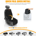 Car Seat Protector for Child Car Seat, Siivton Carseat Seat Protectors for Leather and Fabric Seats, with Mesh Pockets, Non-Slip Backing, Carseat Protectors for Vehicles (One Pack, Black) 🍁 All In One Marketplace Canada