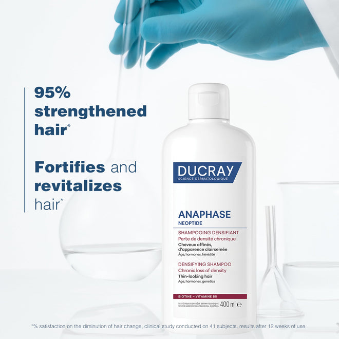Ducray Anaphase+ hair loss & density shampoo for thinning hair, 400ml 🍁 All In One Marketplace Canada