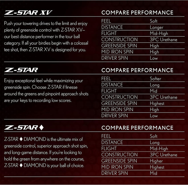Srixon Z Star 8 - Dozen Premium Golf Balls 🍁 All In One Marketplace Canada