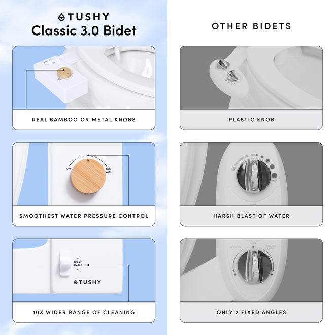TUSHY Classic 3.0 Non-Electric Bidet Toilet Attachment, Experience a Superior Fresh Water Clean (Slim Fit, Easily Installs Under Toilet Seat, Adjustable Spray, Self Cleaning Nozzle), Bamboo Knob 🍁 All In One Marketplace Canada