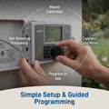 Orbit 6 Station WiFi Sprinkler System Controller 🍁 All In One Marketplace Canada