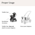 UPPAbaby Lower Adapter for Vista, Vista V2, Vista V3 Strollers/Compatible with RumbleSeat V2+, Bassinet, Aria, Mesa V2, and Mesa Max Infant Car Seats/Quick + Secure Attachment / 1 Set 🍁 All In One Marketplace Canada