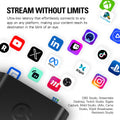Elgato 4K X Capture Card, HDMI 2.1, 4K144 Ultra-Low Latency 🍁 All In One Marketplace Canada