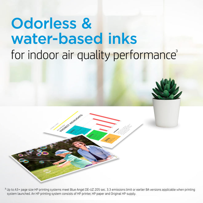 HP 902 | 3 Ink Cartridges | Cyan, Magenta, Yellow | Works with HP OfficeJet 6900 Series, HP OfficeJet Pro 6900 Series | T6L86AN, T6L90AN, T6L94AN 🍁 All In One Marketplace Canada