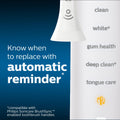 Philips Sonicare DiamondClean Electric Toothbrush Heads, Motorized Sonicare Toothbrush Heads, BrushSync Technology, Brush Head Pack (2 Heads), White, HX6062/65 🍁 All In One Marketplace Canada