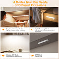 Gritin 10.2inch Under Cabinet Lighting Rechargeable 2 Pack 🍁 All In One Marketplace Canada