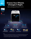 Anker Smart Display Charger,Anker Nano 45W Fast Charging USB C Charger with Smart Recognition,Built-in Care Mode,Compact with 180° Foldable Plug,for iPhone 17/16/15 Series,MacBook,Apple Watch (Blue) 🍁 All In One Marketplace Canada