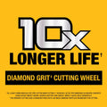 DEWALT Impact Connect Pipe Cutter, PVC Cutter, Diamond Grit Cutting Wheel (DWAIPCIR) 🍁 All In One Marketplace Canada
