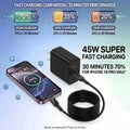 Super Fast Charger USB C, 2-Pack 45W USB C Charger with 6FT C to C Cable, Dual Port Fast Charger USB C for Samsung Galaxy S26/S25/S24/S23/S22/S21/S20/Plus/Ultra,Android,Galaxy Tablet,Phone 17/16/15 🍁 All In One Marketplace Canada