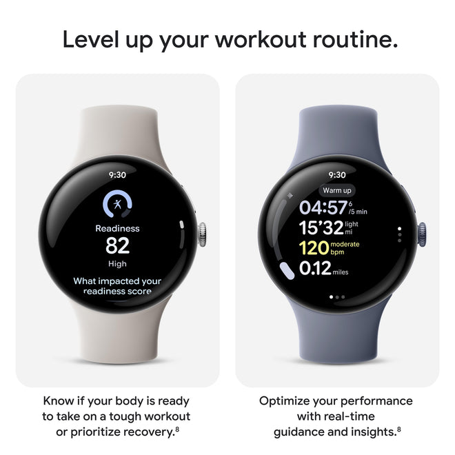Google Pixel Watch 4 (45mm) - Satin Moonstone Case - Moonstone Band - Wi-Fi 🍁 All In One Marketplace Canada