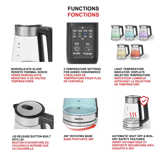 Starfrit Electric Glass Kettle, 1.7L, 5 Temperature Settings 🍁 All In One Marketplace Canada