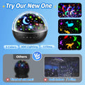 PIKOY Night Light for Kids,93 Lighting+3 Films Star Projector Night Light, Dimmable Remote Star Lights, 360° Sensory Projector Nightlight Glow in the Dark Stars, Toddler 3 Year Old Boy Toys for 3-5 🍁 All In One Marketplace Canada