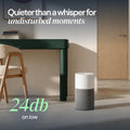 BLUEAIR Air Purifiers for Bedroom, HEPASilent Small Room Air Purifiers for Home, for Pets Allergies Air Cleaner, Virus Air Purifier for Dust, Baby Air Purifier for Nursery Blue Pure 511 🍁 All In One Marketplace Canada