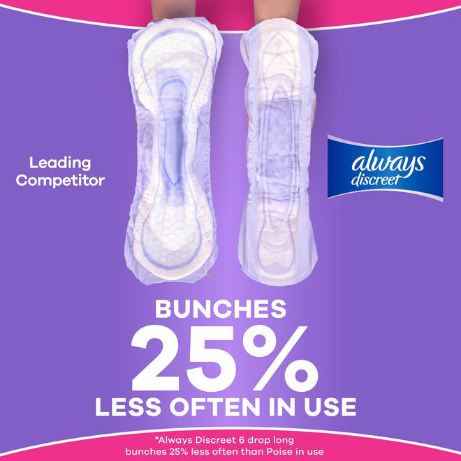 Always Discreet Adult Incontinence Pads for Women, Ultra Absorbency, Long Length, Postpartum Pads, 42 Count 🍁 All In One Marketplace Canada