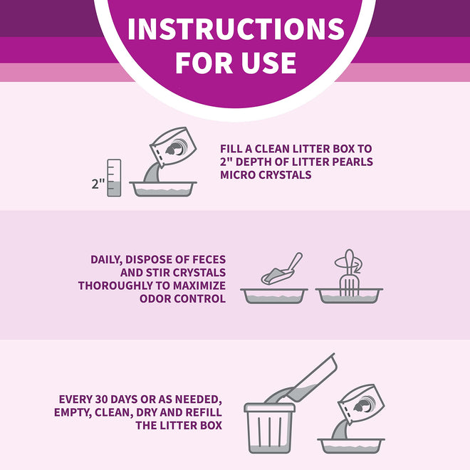 Litter Pearls Micro Crystals Unscented Non-Clumping Crystal Cat Litter with Odorbond, 7 lb, White, Clear and Blue Crystals (LPMC7) 🍁 All In One Marketplace Canada