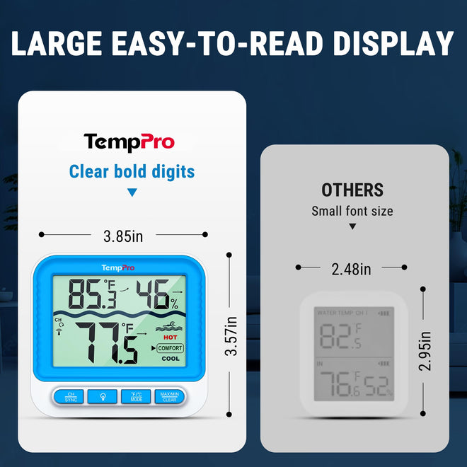 TempPro Waterproof Wireless Pool Thermometer Easy Read, Digital Pool Thermometer Floating for Swimming Pool, Hot Tub, Cold Plunge, Pond, Upgraded IPX8 Water Temperature Monitor (Previously ThermoPro) 🍁 All In One Marketplace Canada