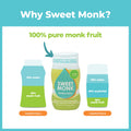 SweetMonk - 100% Pure Original Monk Fruit Liquid Sweetener Sugar Substitute - 1.7oz | No Water Added MonkFruit Extract | Zero Calorie Keto Friendly MonkFruit Drops | Vegan, Gluten Free | No Stevia 🍁 All In One Marketplace Canada