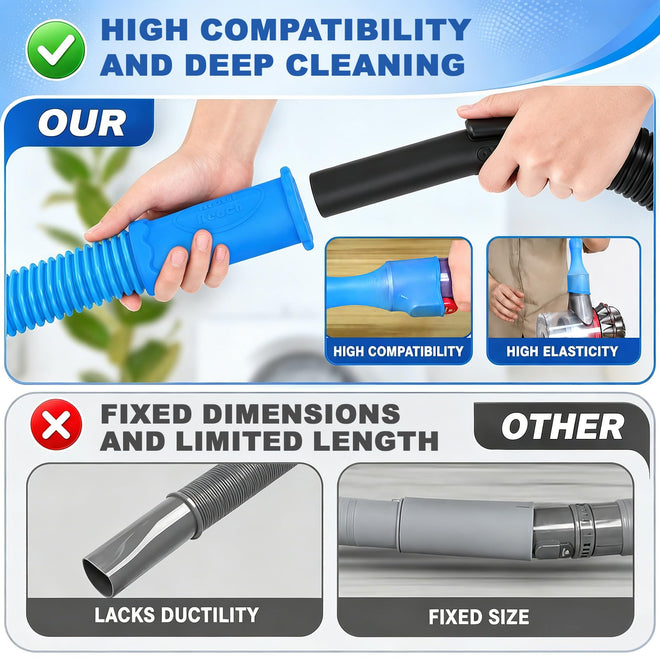 PetOde 2 Pieces Dryer Vent Cleaning Kit, Dryer Vent Cleaner Lint Vacuum Attachment Compatible with Most Vacuum Cleaner and Flexible Dryer Lint Brush, Stretch Universal Connector Lint Remover, Blue 🍁 All In One Marketplace Canada